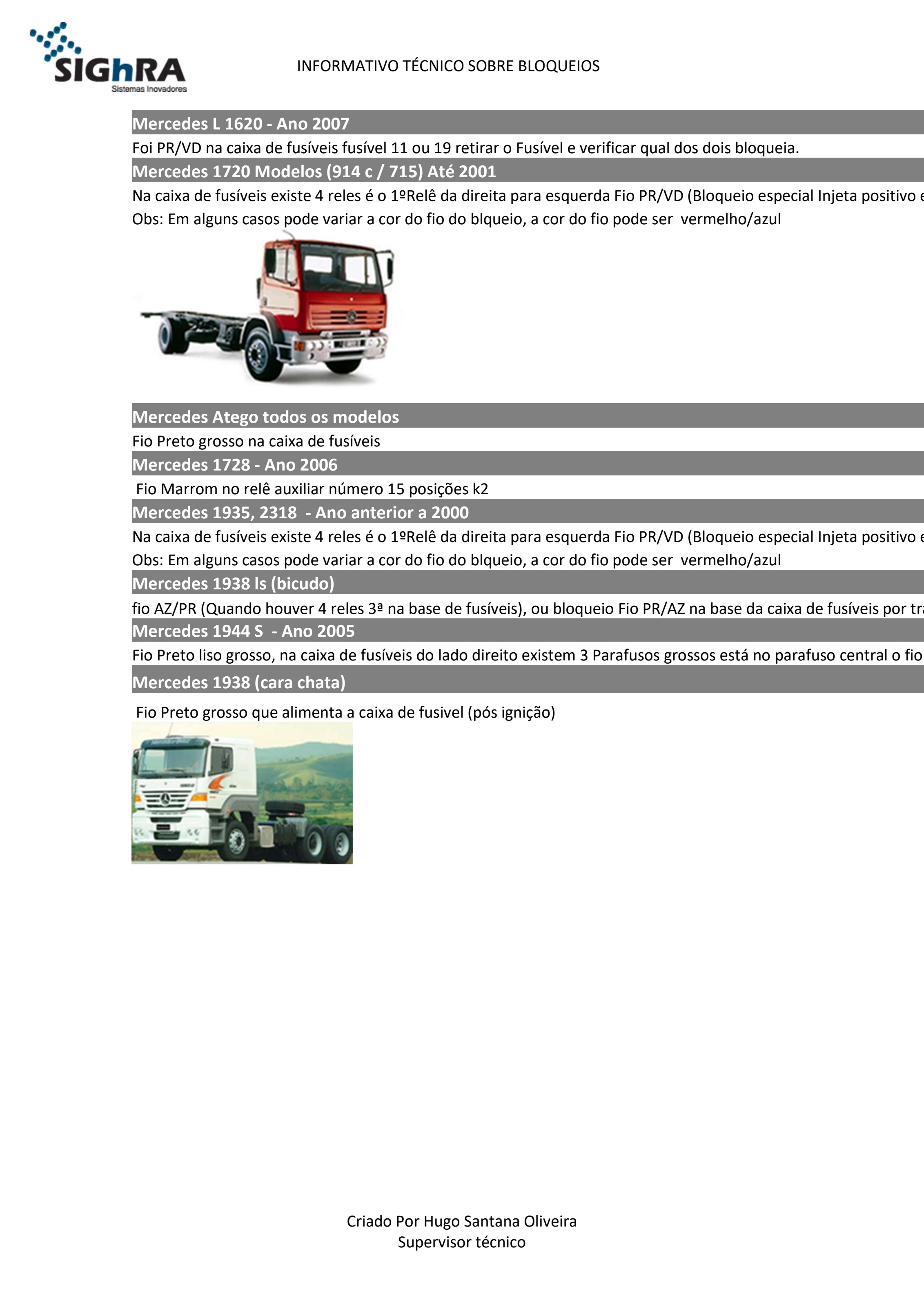 Mercedes-Benz L 1620 - Fio de bloqueio Preto/Verde