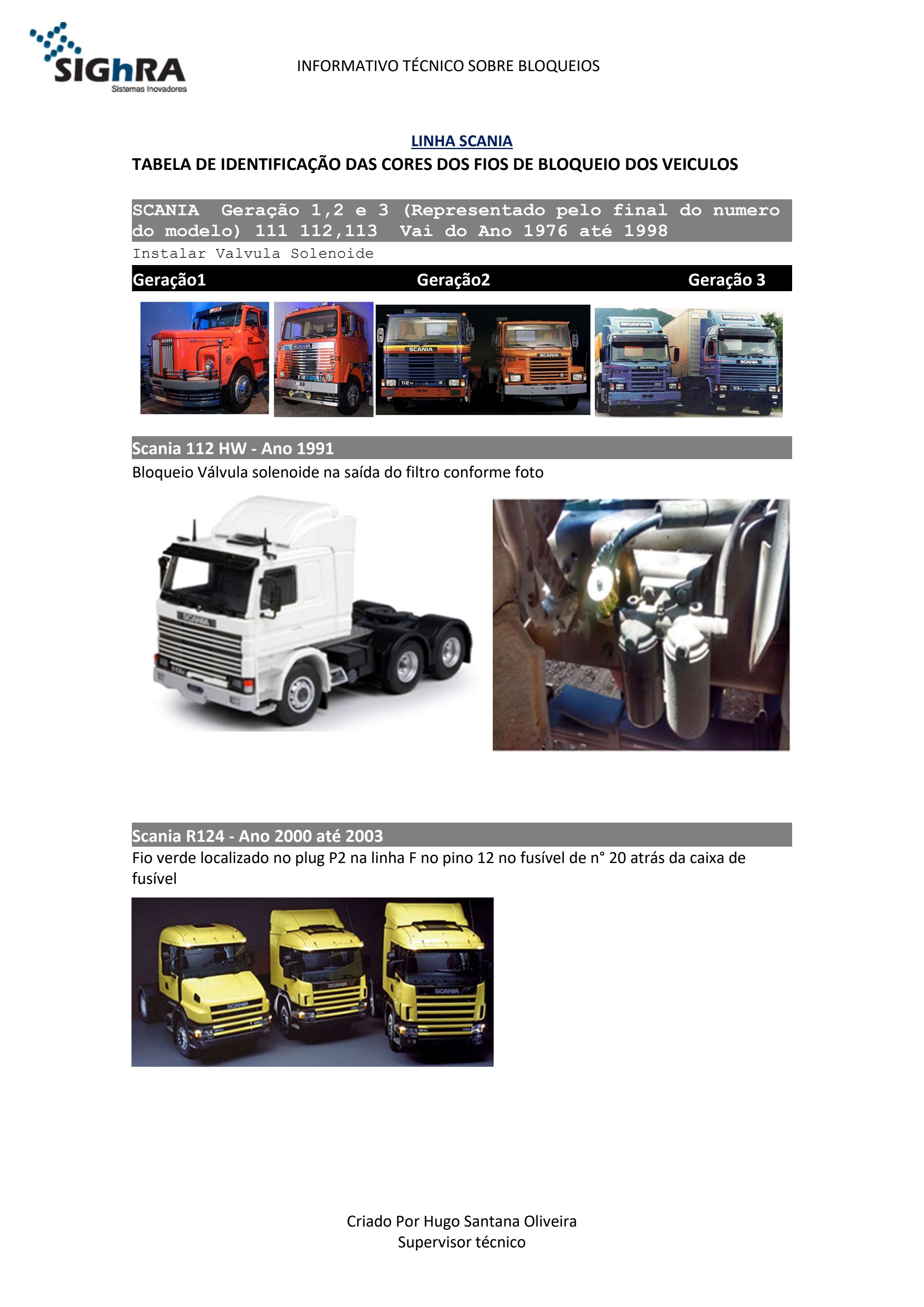 Scania 112 HW - Fio de bloqueio Válvula solenoide
