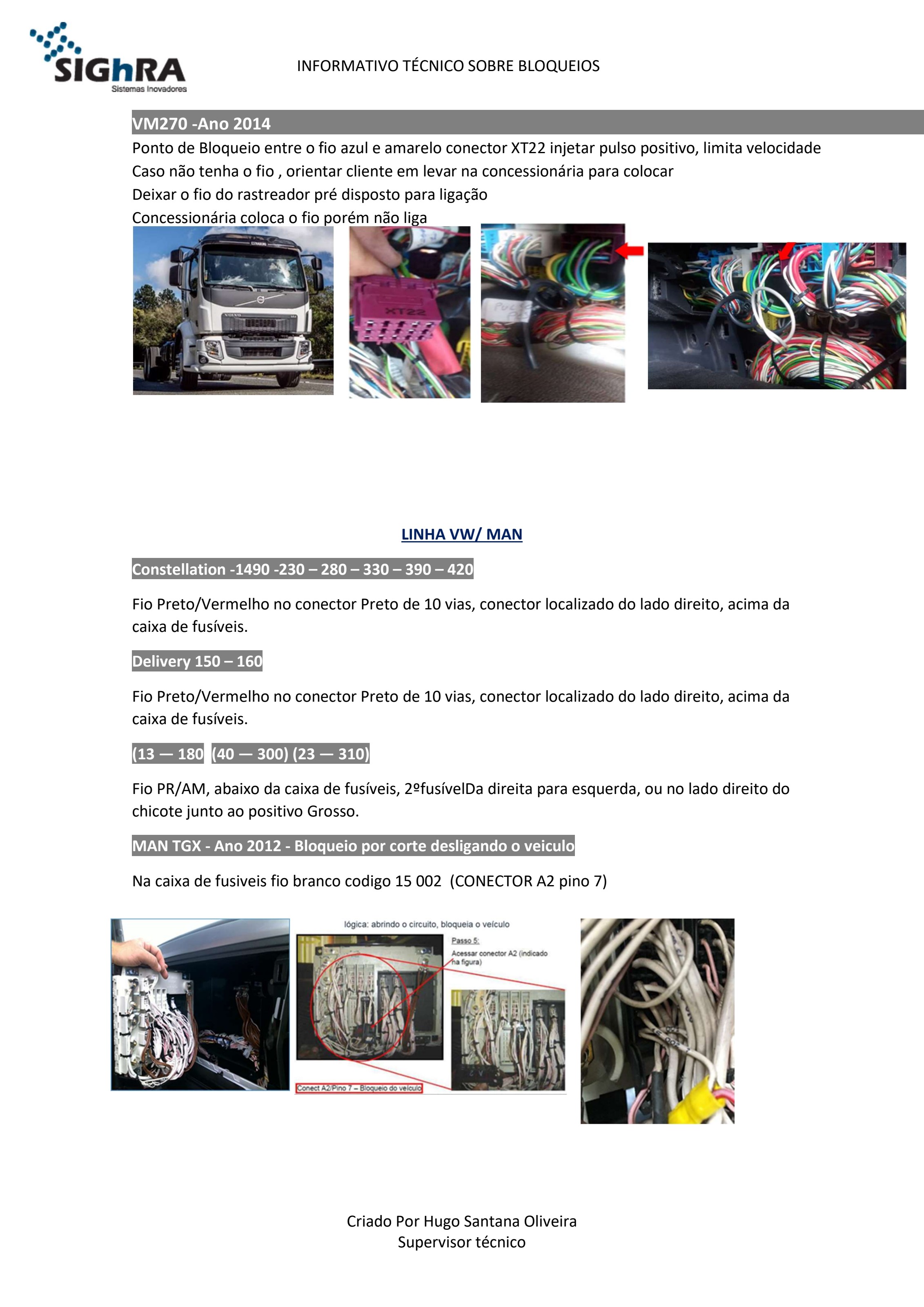 MAN TGX - Fio de bloqueio Branco — código 15 002