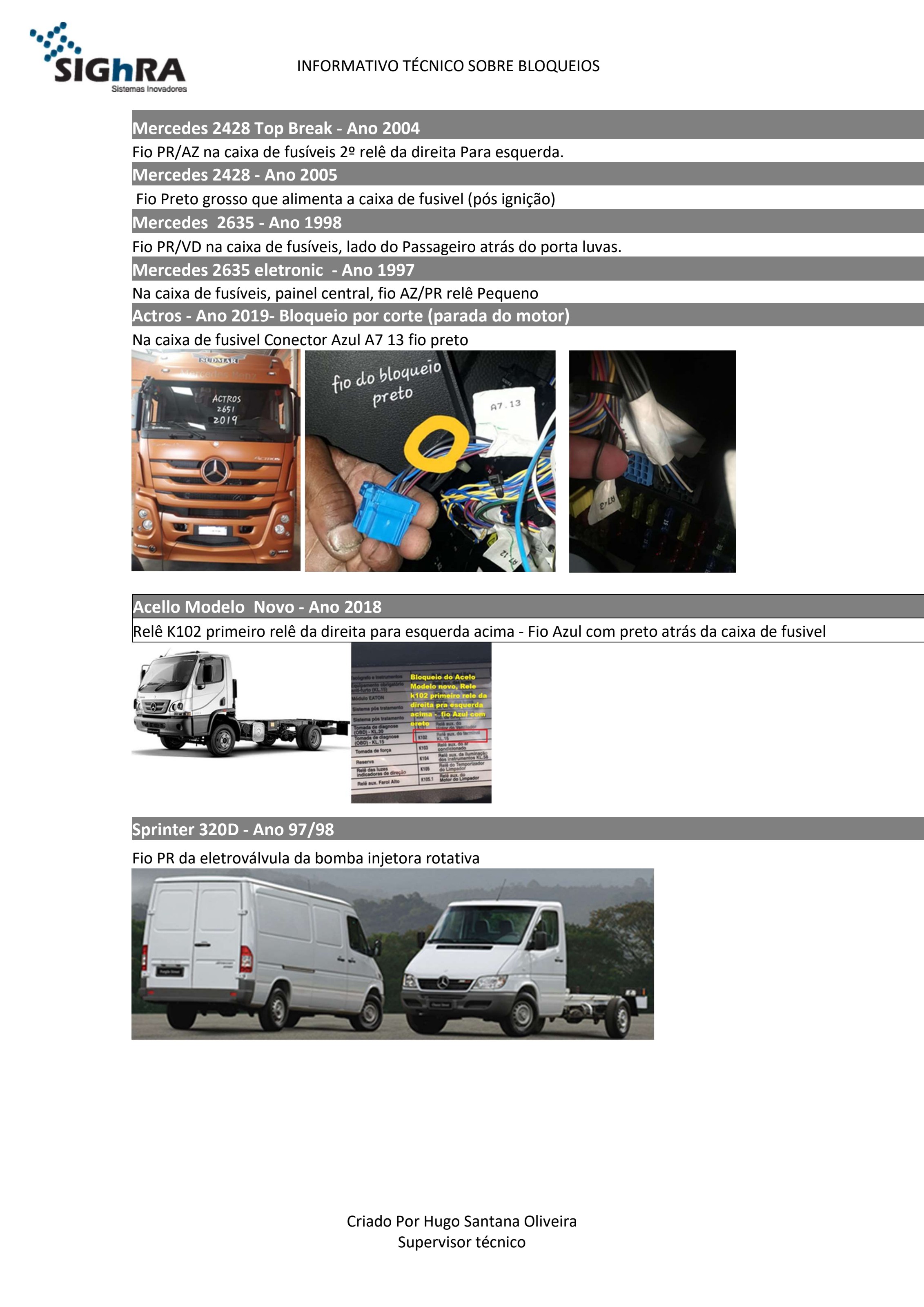 Mercedes-Benz 2428 Top Break - Fio de bloqueio Preto/Azul