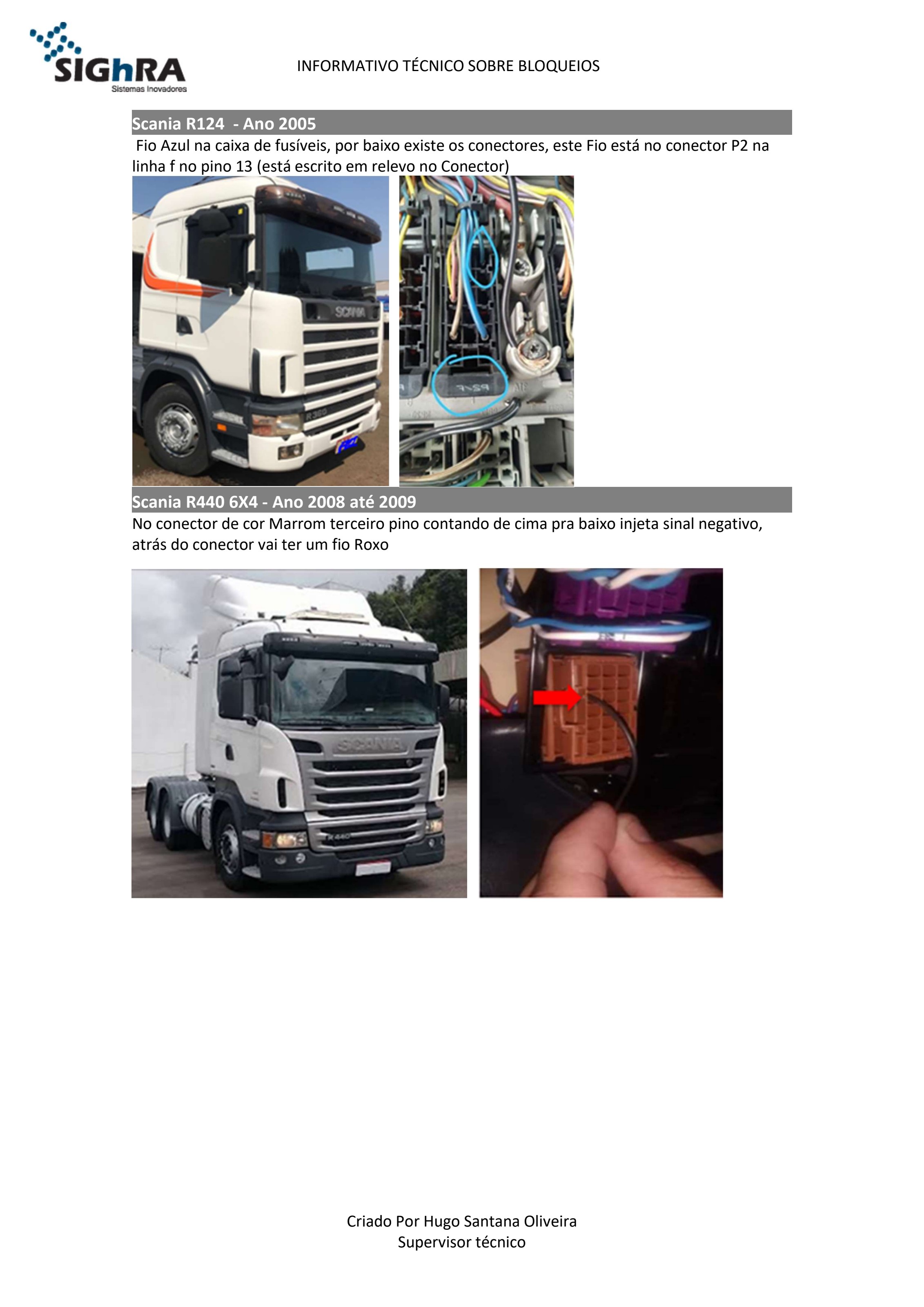 Scania R124 - Fio de bloqueio Azul